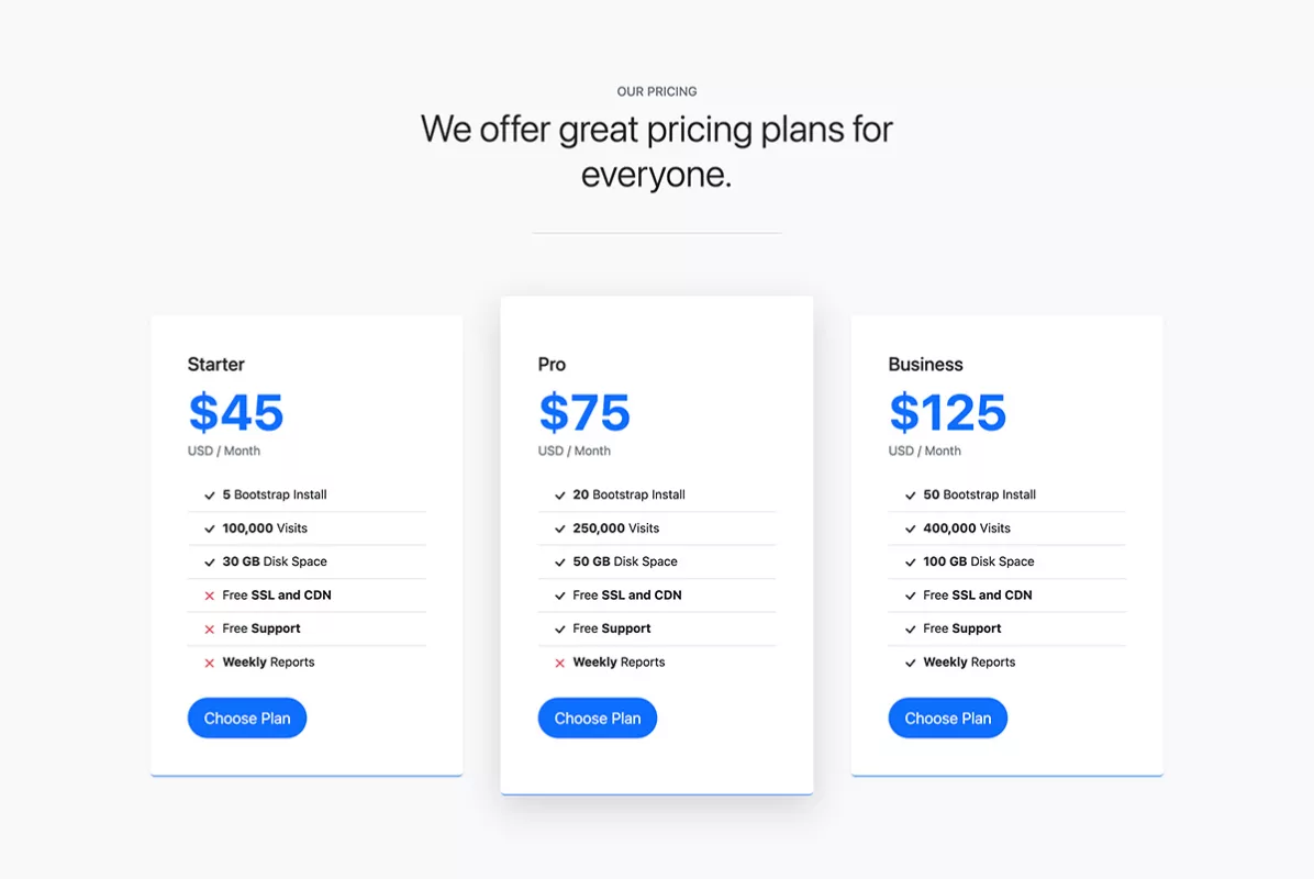 Bootstrap 5 Pricing Comparison Table Template