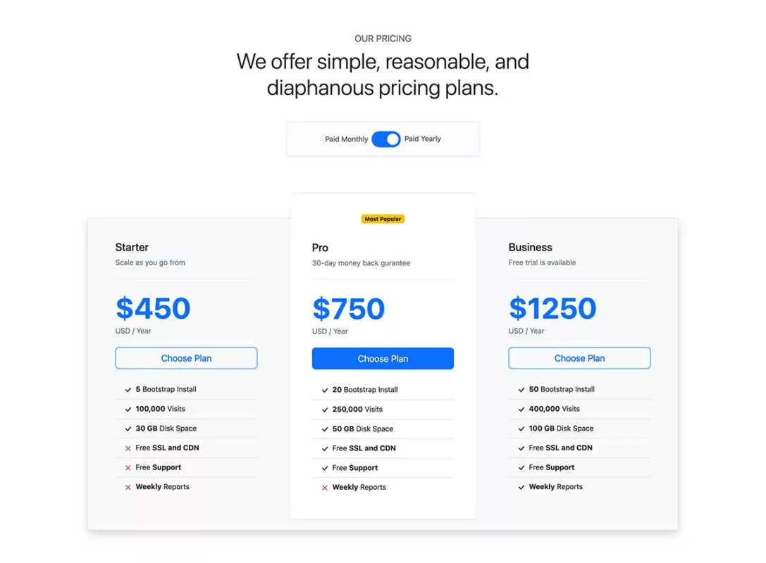 Bootstrap 5 Responsive Pricing Table Snippet
