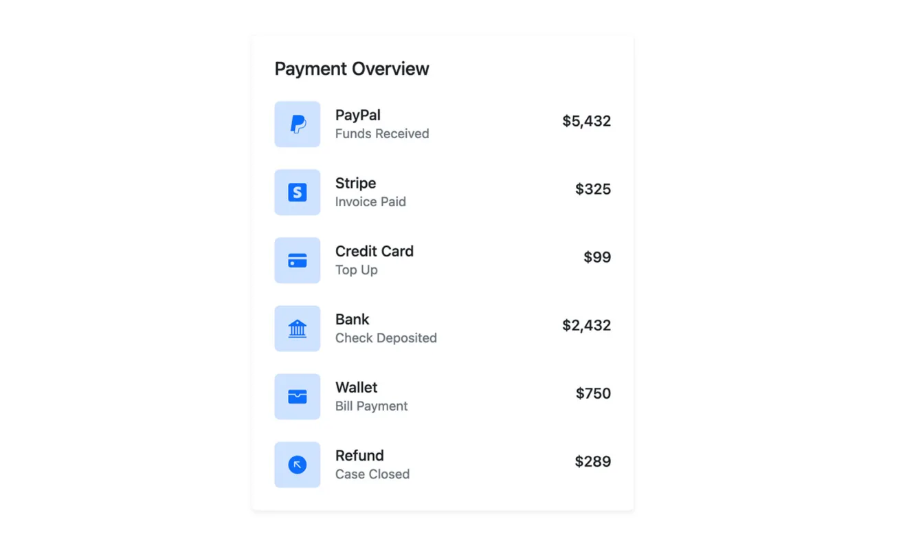 Bootstrap Payment Gateway Card Widget