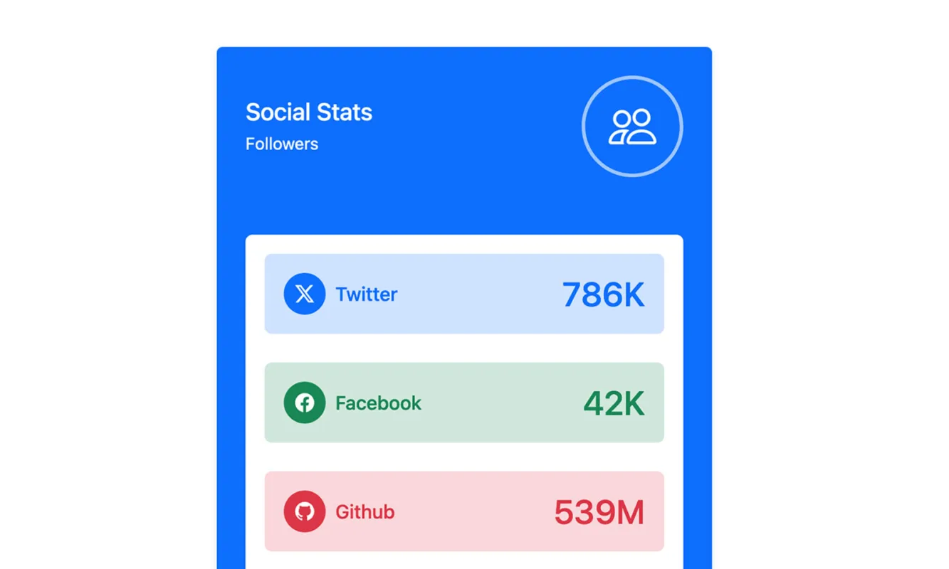Bootstrap Social Media Stats Card